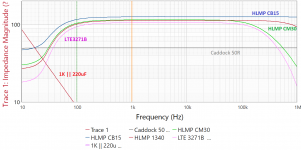 LED_Impedance_2_5mA.png