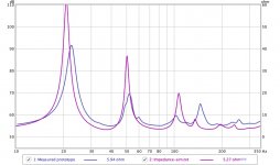 Impedance-sim vs measured.jpg
