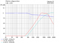 Celestion Ditton 25 LC shunt.PNG