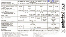 0 specs.PNG