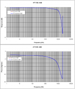 4 AT response-6dB.PNG