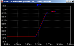 Rush-CFA-Buffer-sim1-Sq-100kHz_13-May-2018.png
