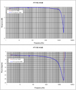 5 AT response-60dB.PNG