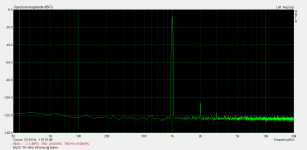 MyGC TH 1kHz 18Vrms @ 8ohm.png