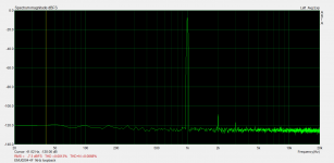 EMU0204+IF 1kHz loopback.png