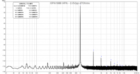 OPA1688-HPA-2vpp-47R-FFT.png
