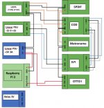 COD DAC power wiring.jpg