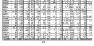 JBL TS Parameters.png