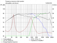 Eminence B102 Sim 2 FR.PNG