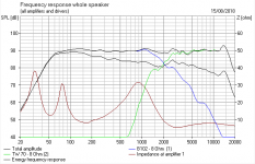 Eminence B102 Sim4 FR.PNG
