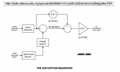distortion magnifier.PNG
