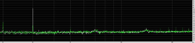 THD_comp_3dbfs.png