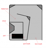 port horn sub.png