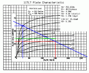 117L7-Loadline.gif