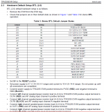 amp - TPA3255EVM - jumper settings.png