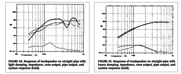 Augs plots.png