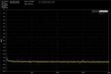 split supply analyzer grounded avg_10.jpg