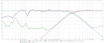 Final crossover - all curves.PNG