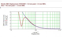 W22EX Excursion.JPG