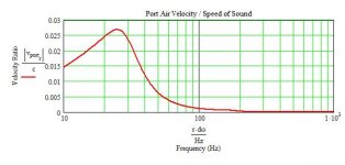 W22EX Port Velocity.JPG