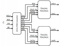 dual1541.jpg