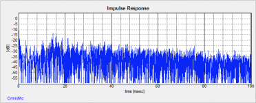 log IR with.png