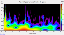 wavelet with.png