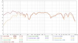 EMM and IMM (w level match).jpg