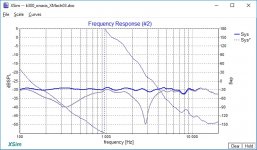 sysSplPhase_and_reversePolMid_Kef300XMach03.jpg