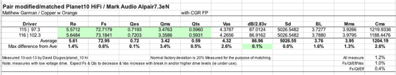 mGarman-matchData-A73eN.png