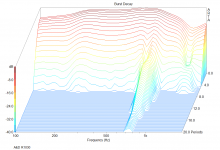 Burst decay A&D R1030 baffles outdoor.png