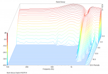 Burst decay Dayton RS270 baffles outdoor.png