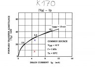 K170 gfs.JPG
