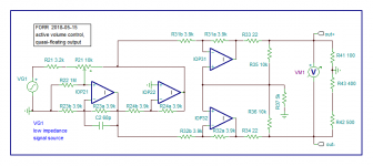 Forr_Ctrl vol, quasi float output.png