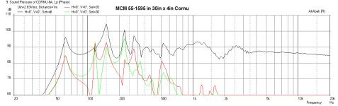 Cornu-MCM-55-1595.png