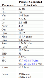 Shiva TS Parameters.gif