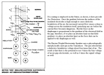 DW_Stator_Insulation.png
