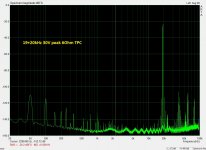 19+20kHz 30V peak 6Ohm TPC ASIO.jpg