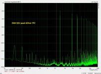 DIM 30V peak 6Ohm TPC ASIO.jpg