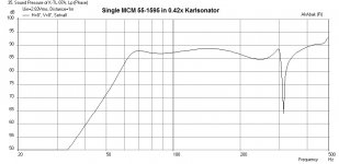 MCM-55-1595-0.42x-Karlsonator.jpg
