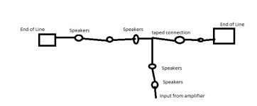 layout.png
