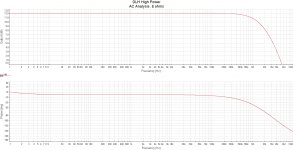 DLH High Power AC Analysis at 8 ohms.jpg