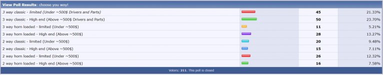 first poll.JPG