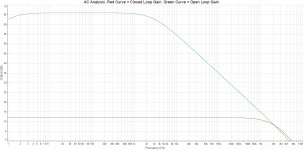 DLH High Power OLG vs CLG at 8 ohms.jpg
