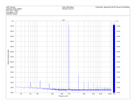 1kHz 45W.png