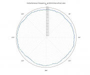 sp10mk3nos-wf-sa1.png