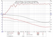 aligned to baffle with no PH adj  FR + PH.jpg