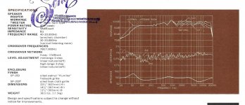 Sansui-SP150-Frequency-ResponsePNG.jpg