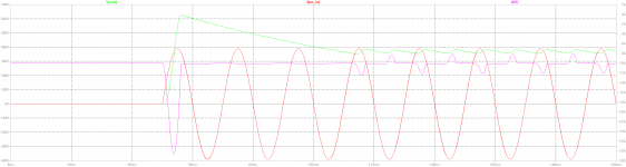 DCblock_response_offset.png