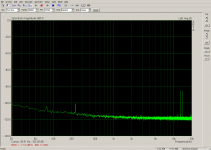 calibrated-cmrr-13+14kHz.png